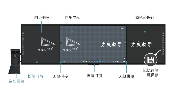 板書(shū)教學(xué)記憶一體機(jī)4.0